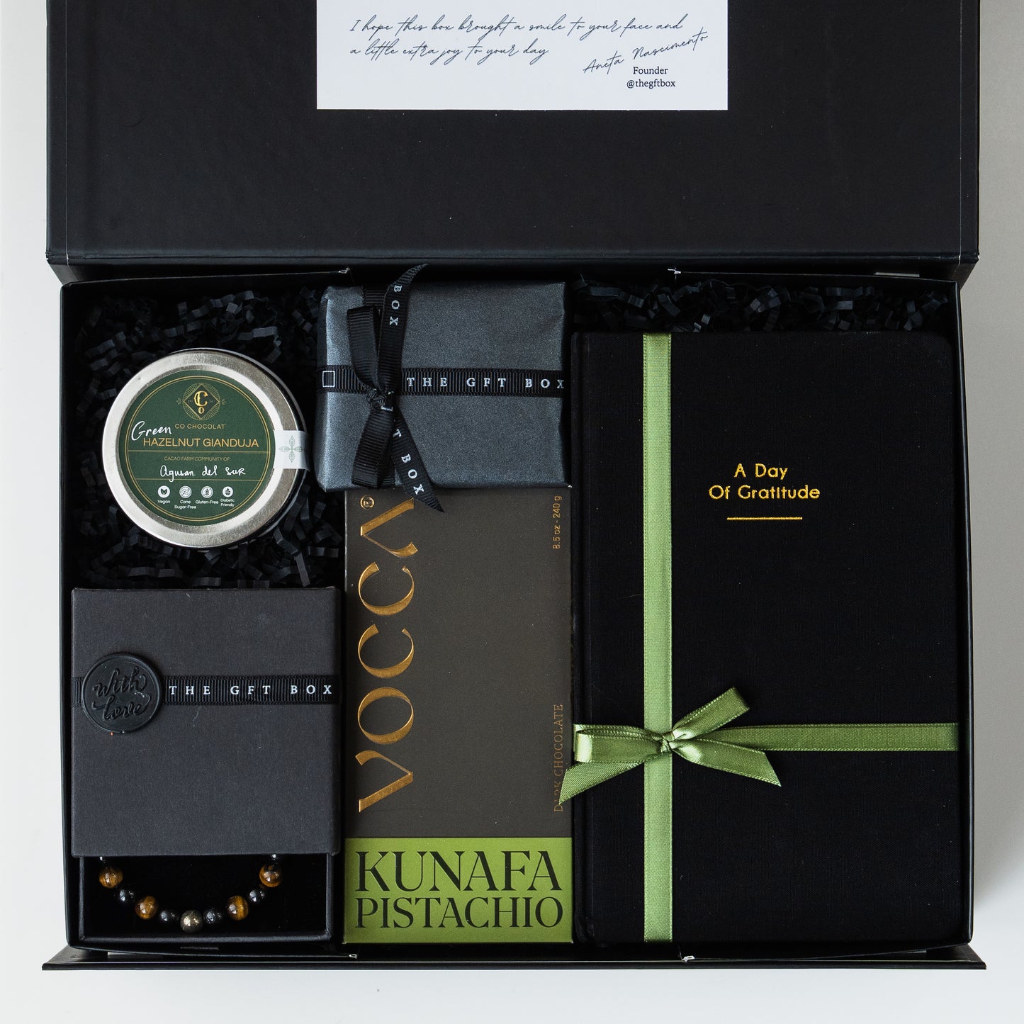 The Gentleman's Grounding Box